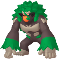 Gorythmic