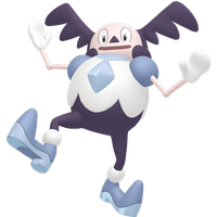 M. Mime Chromatique
