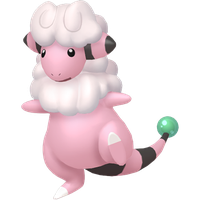 Lainergie Chromatique